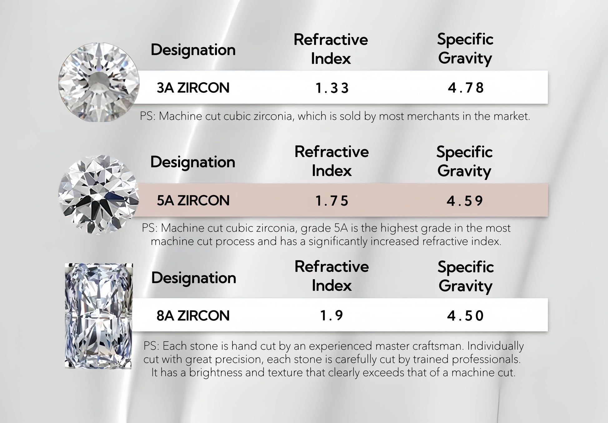 S925 sterling silver, single zircon dianty necklace